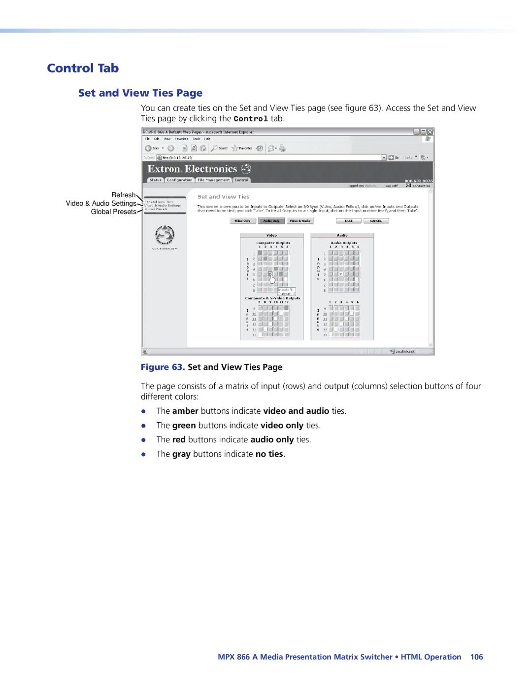 Extron electronic MPX 866 A manual Control Tab, Set and View Ties 