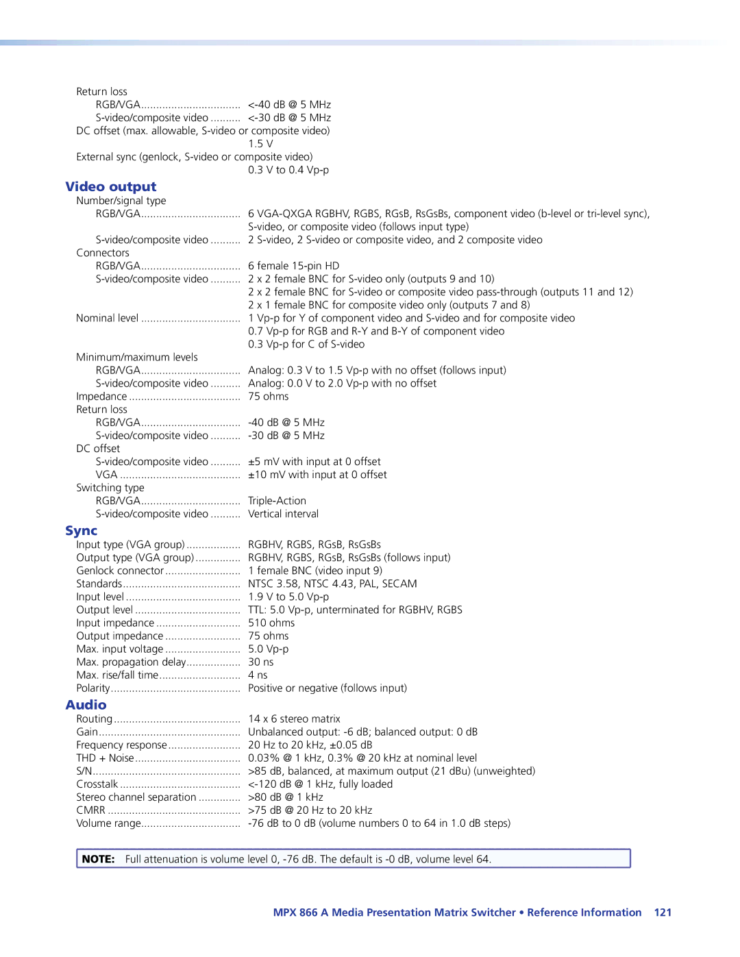 Extron electronic MPX 866 A manual Video output, Sync, Audio 