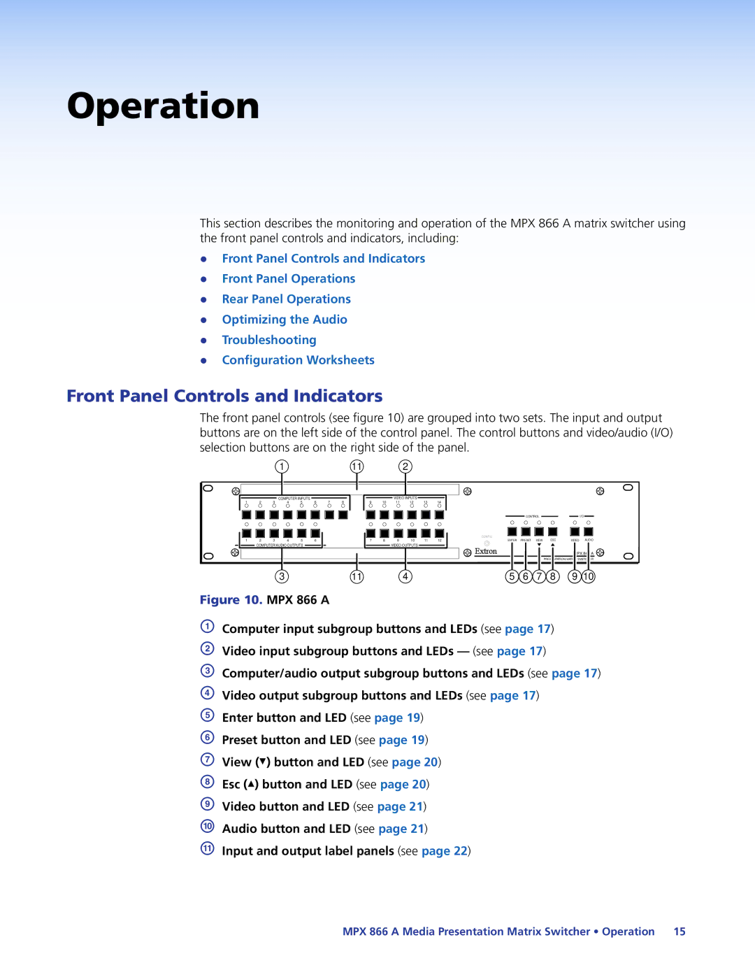 Extron electronic MPX 866 A manual Operation, Front Panel Controls and Indicators 