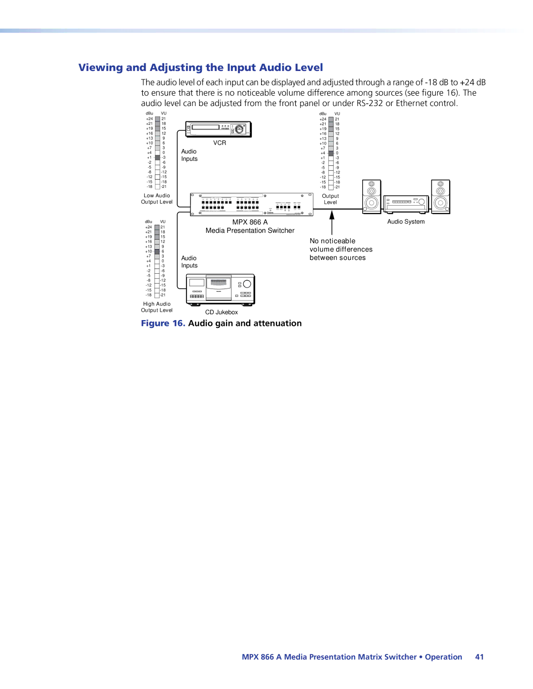 Extron electronic MPX 866 A manual Viewing and Adjusting the Input Audio Level, Audio gain and attenuation 