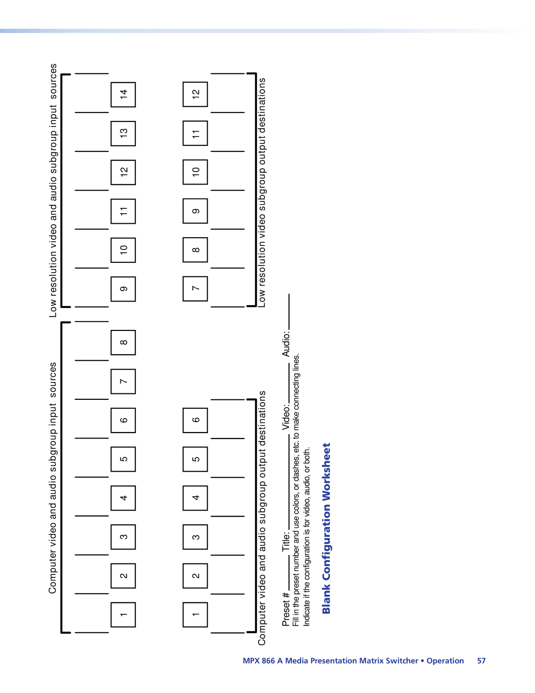 Extron electronic MPX 866 A manual Blank Configuration Worksheet, Computer video and audio subgroup input sources 