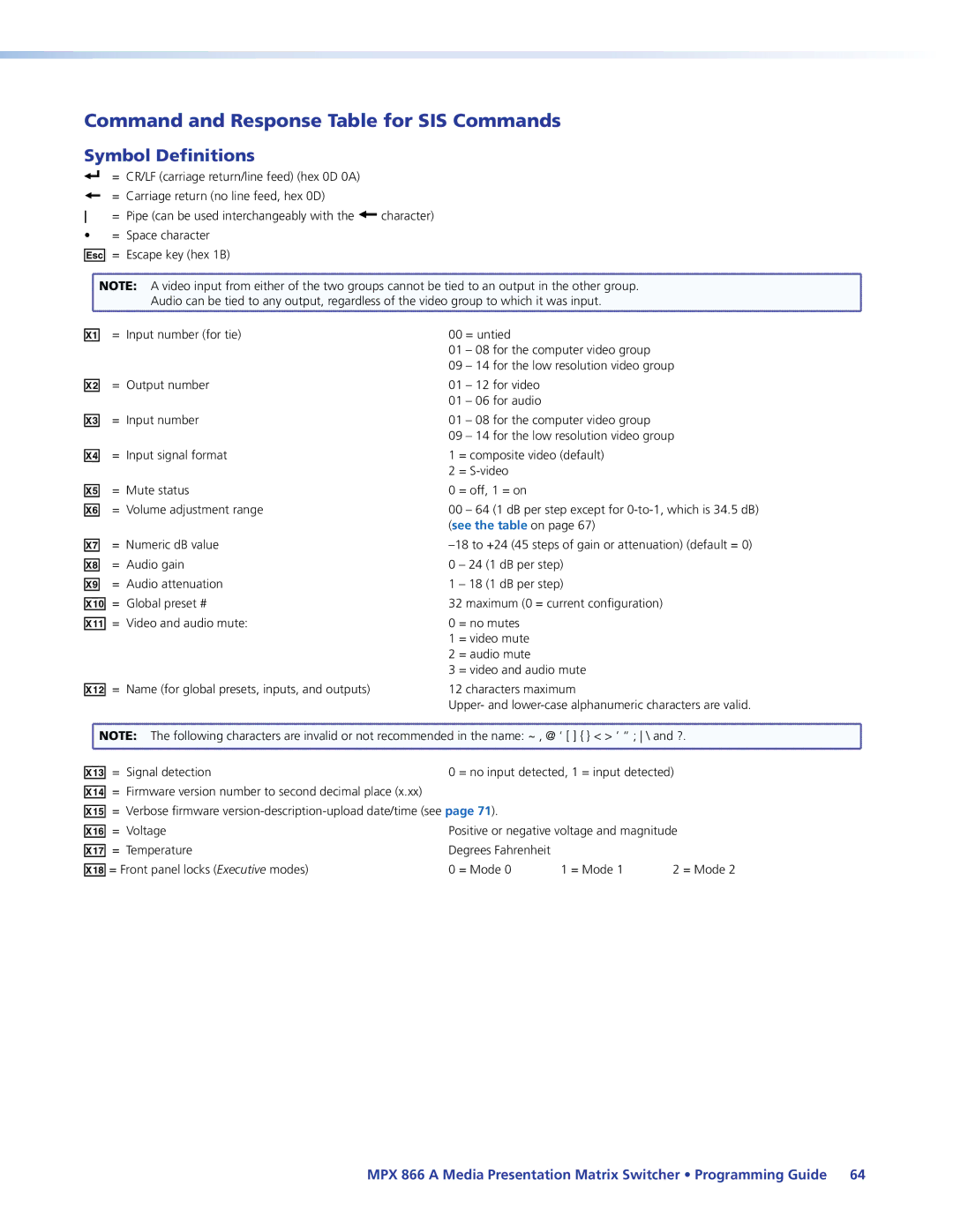 Extron electronic MPX 866 A manual Command and Response Table for SIS Commands, Symbol Definitions, X1 =, X1! =, X1% = 