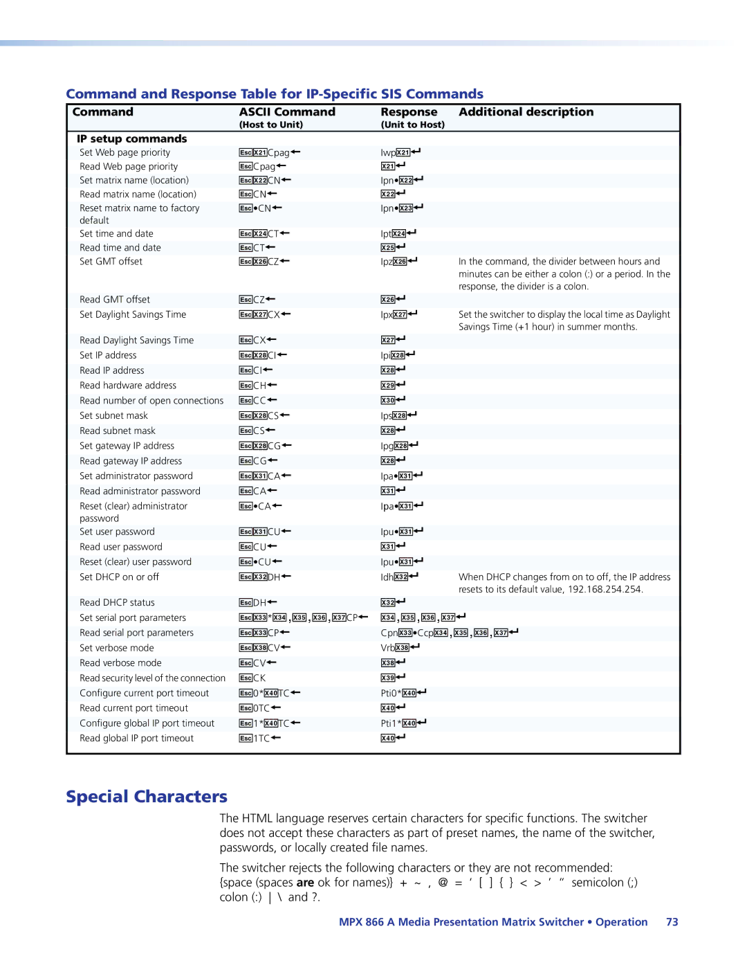 Extron electronic MPX 866 A manual Special Characters, Command and Response Table for IP-Specific SIS Commands 