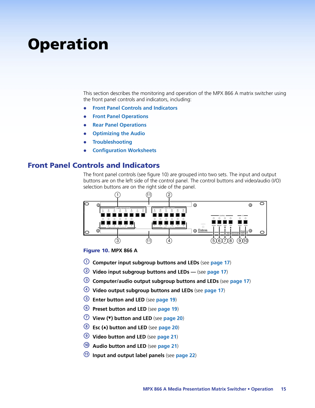 Extron electronic MPX 866 A manual Operation, Front Panel Controls and Indicators, zz Configuration Worksheets 