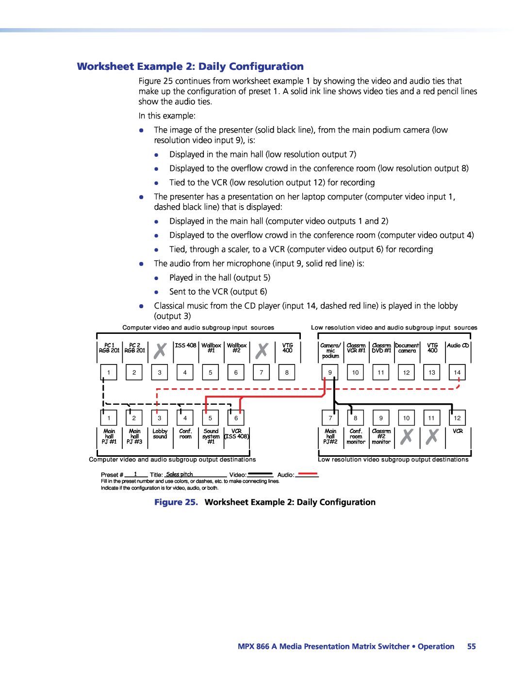 Extron electronic MPX 866 A manual Worksheet Example 2 Daily Configuration 