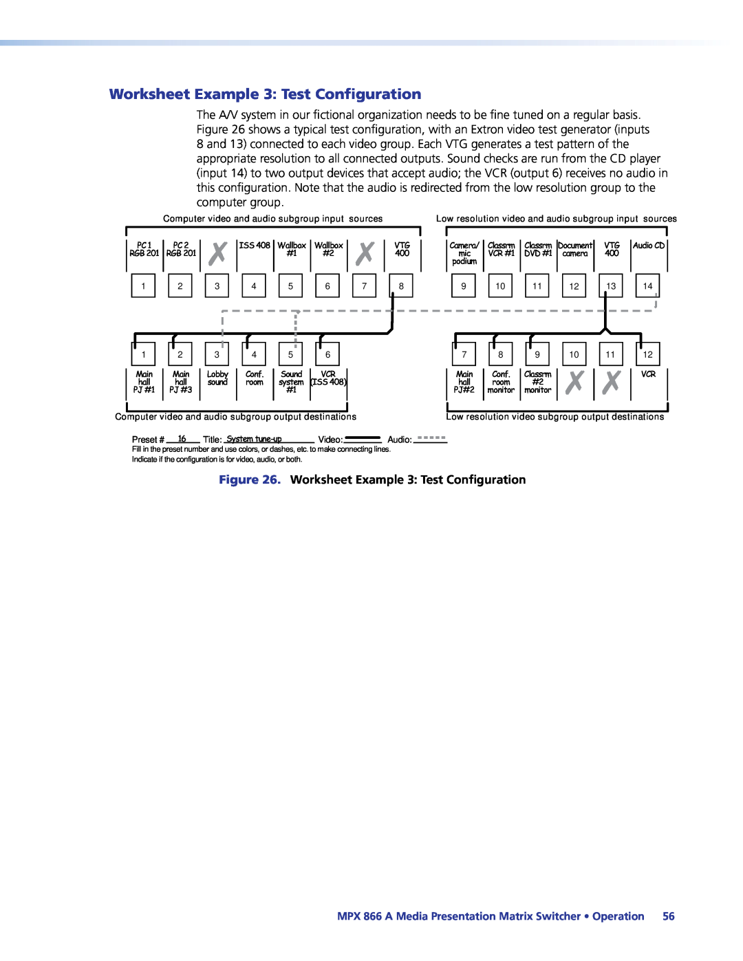 Extron electronic MPX 866 A manual Worksheet Example 3 Test Configuration 
