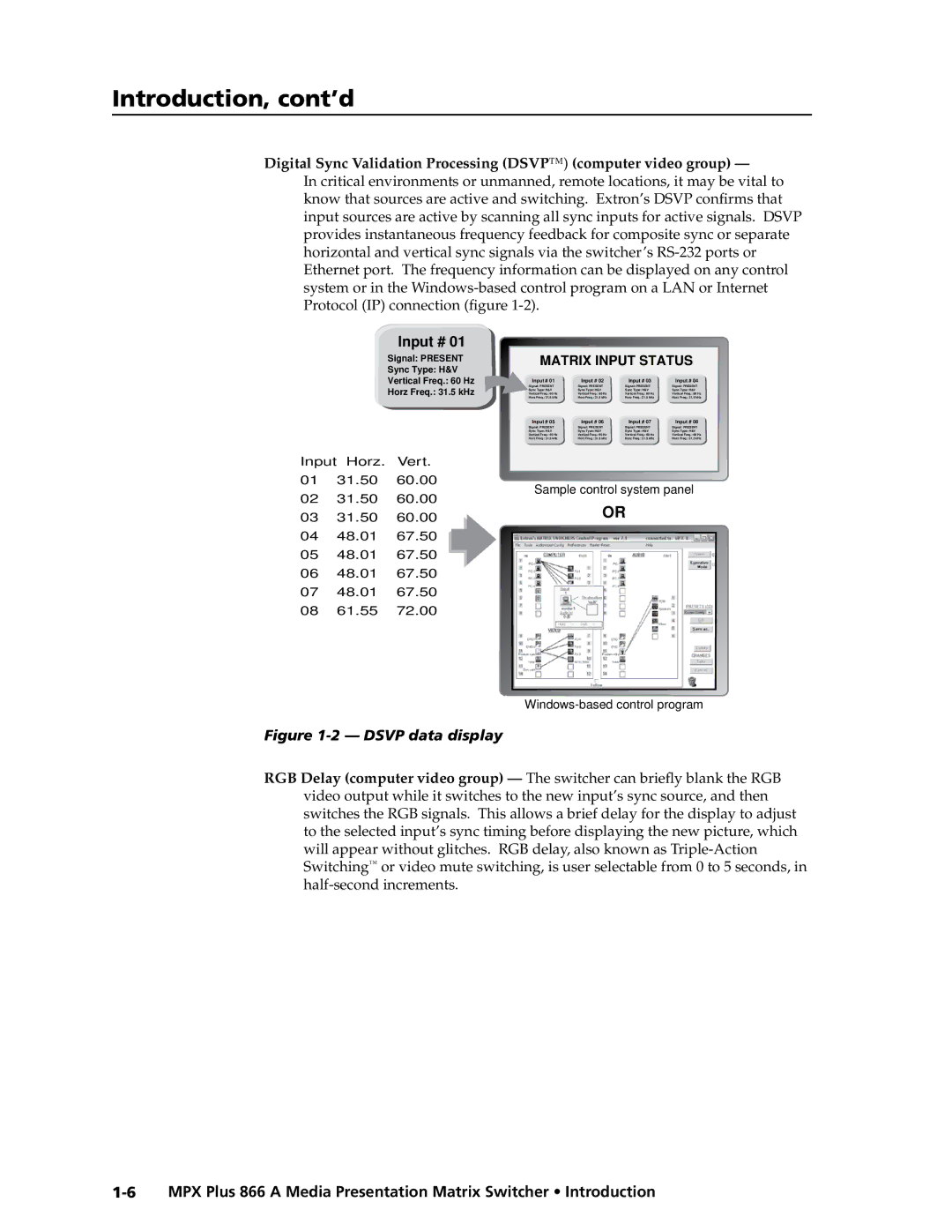 Extron electronic MPX Plus 866 A manual Dsvp data display 