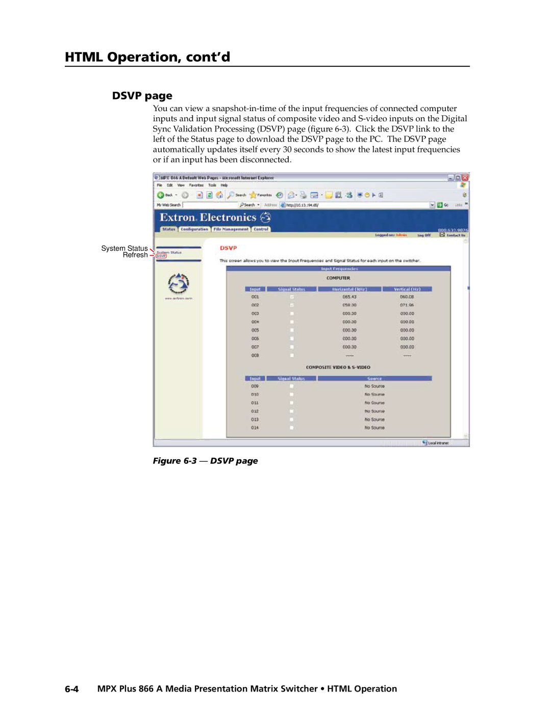 Extron electronic MPX Plus 866 A manual Html Operation, cont’d, Dsvp 