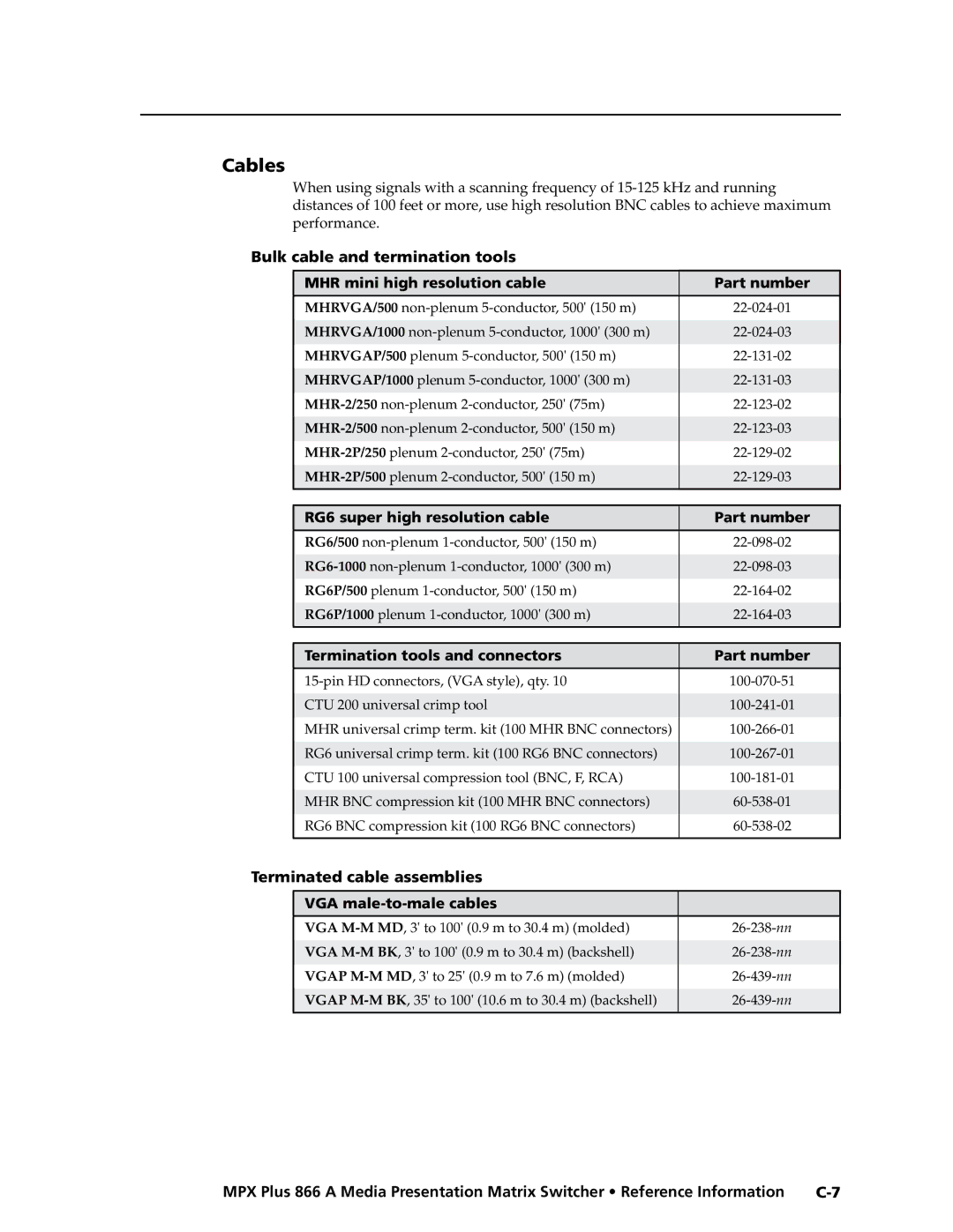 Extron electronic MPX Plus 866 A manual Cables, RG6 super high resolution cable Part number 