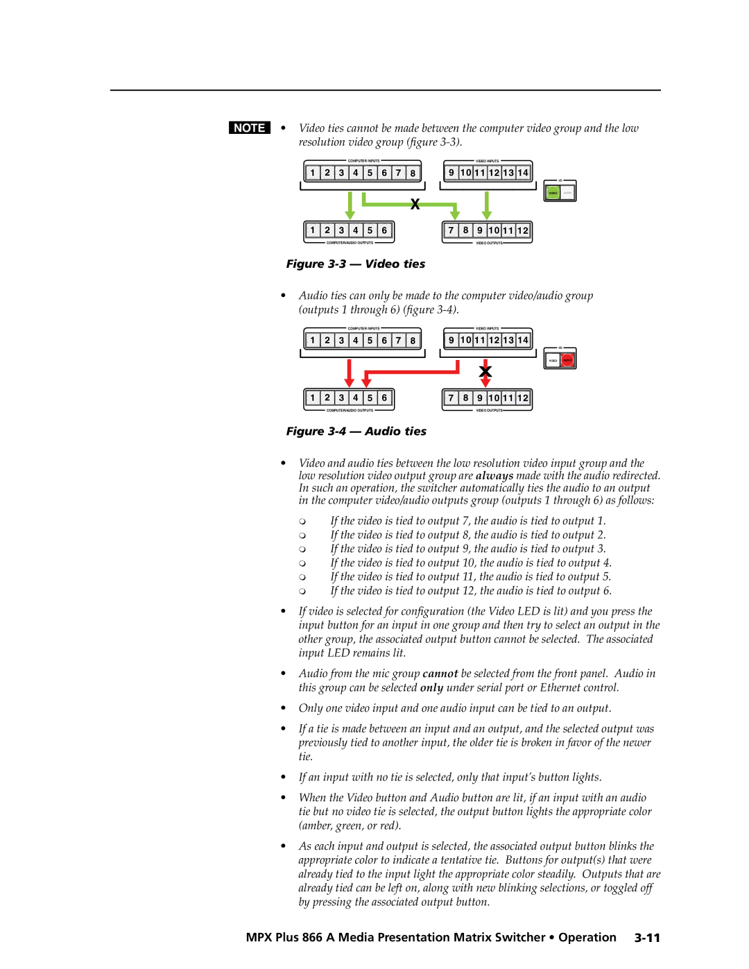 Extron electronic MPX Plus 866 A manual Preliminary 