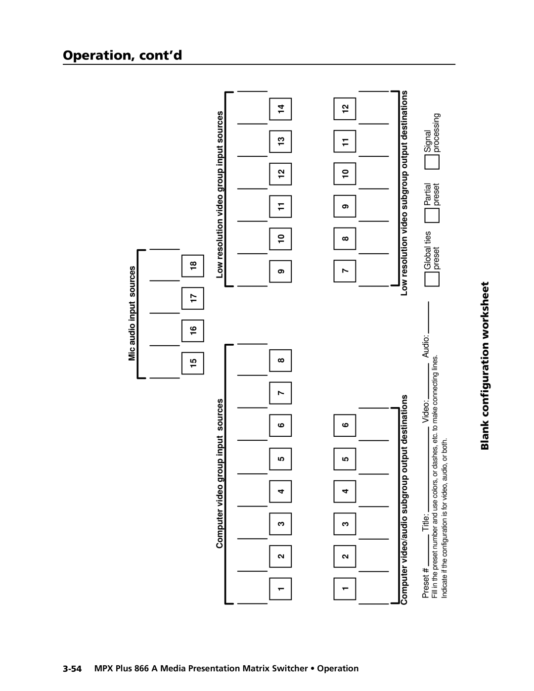 Extron electronic MPX Plus 866 A manual Blank configuration worksheet, MPX Plus 866 a Media Presentation Matrix 