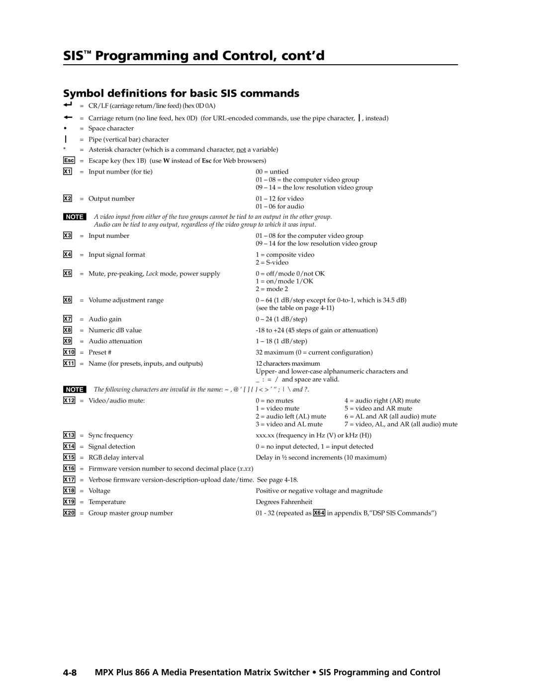 Extron electronic MPX Plus 866 A manual Symbol definitions for basic SIS commands, X1@ = 