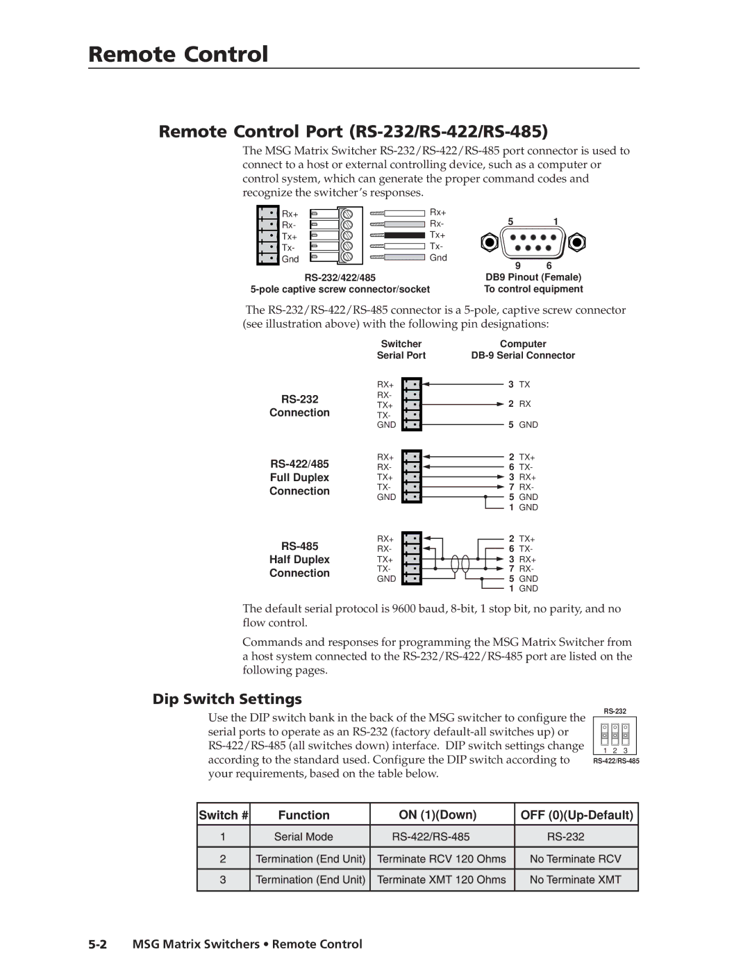 Extron electronic MSG0808, MSG0804 manual Dip Switch Settings, MSG Matrix Switchers Remote Control 