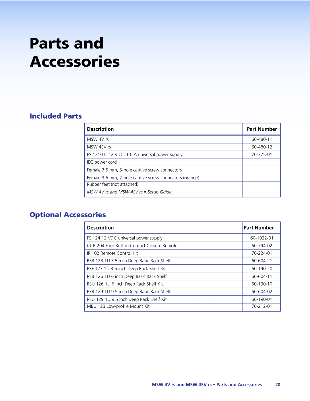 Extron electronic MSW 4V rs manual Parts and Accessories, Included Parts, Optional Accessories, Description, Part Number 