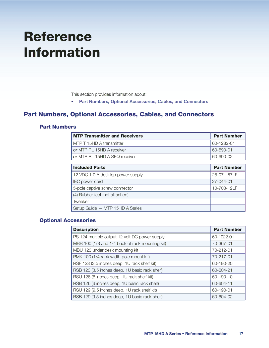 Extron electronic MTP 15 HD A manual Reference Information, Part Numbers, Optional Accessories, Cables, and Connectors 