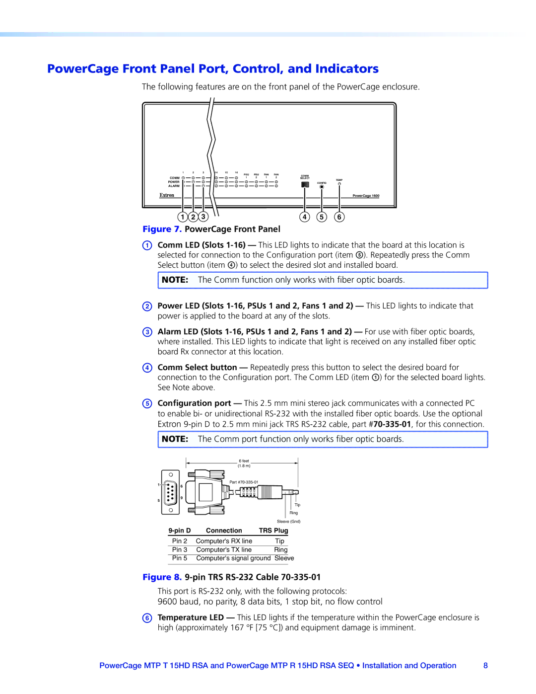 Extron electronic MTP 15HD RSA manual PowerCage Front Panel Port, Control, and Indicators 