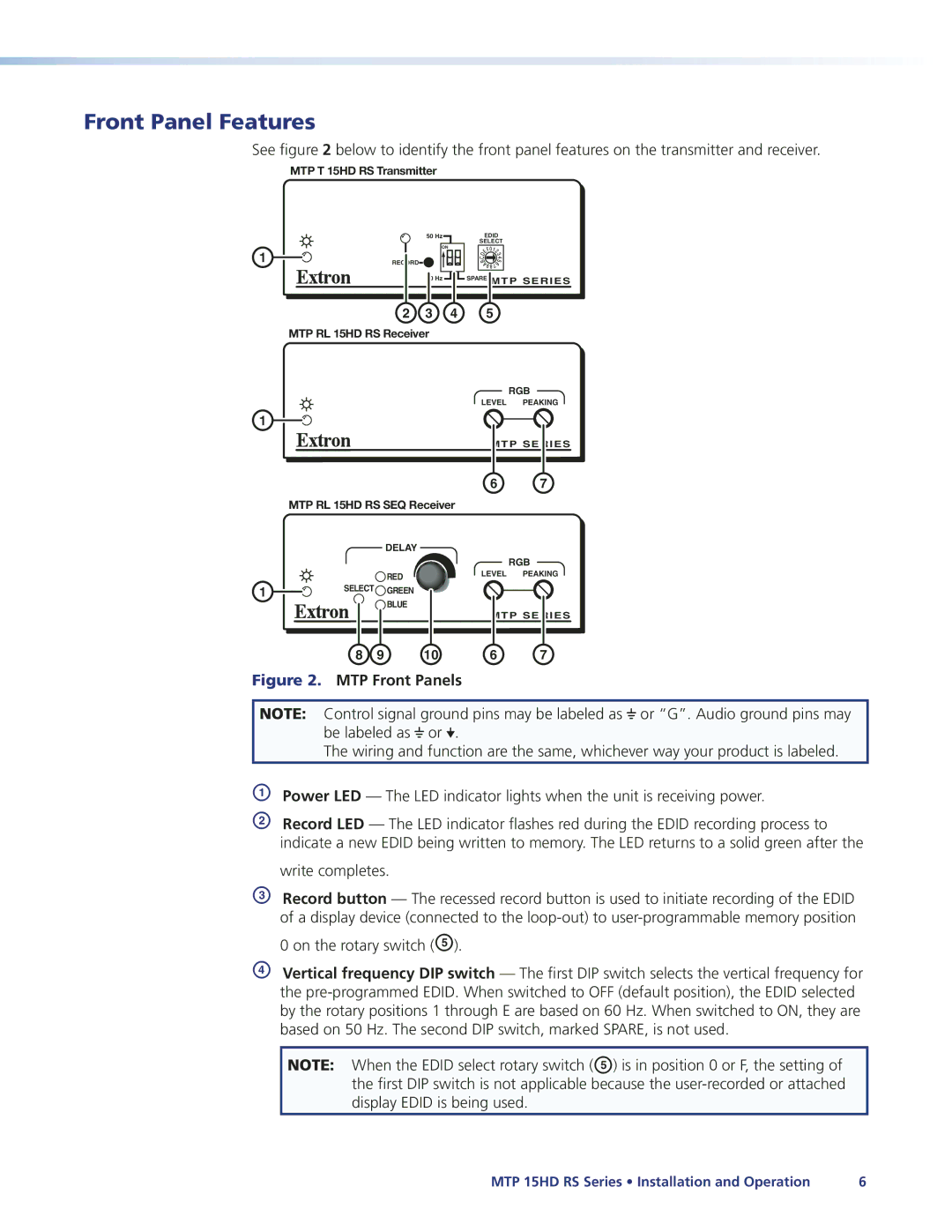 Extron electronic MTP 15HD manual Front Panel Features, MTP Front Panels 