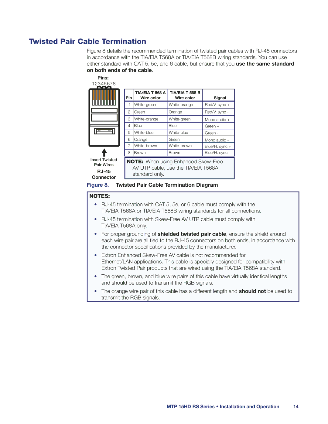 Extron electronic MTP 15HD manual Twisted Pair Cable Termination, RJ-45 Connector 