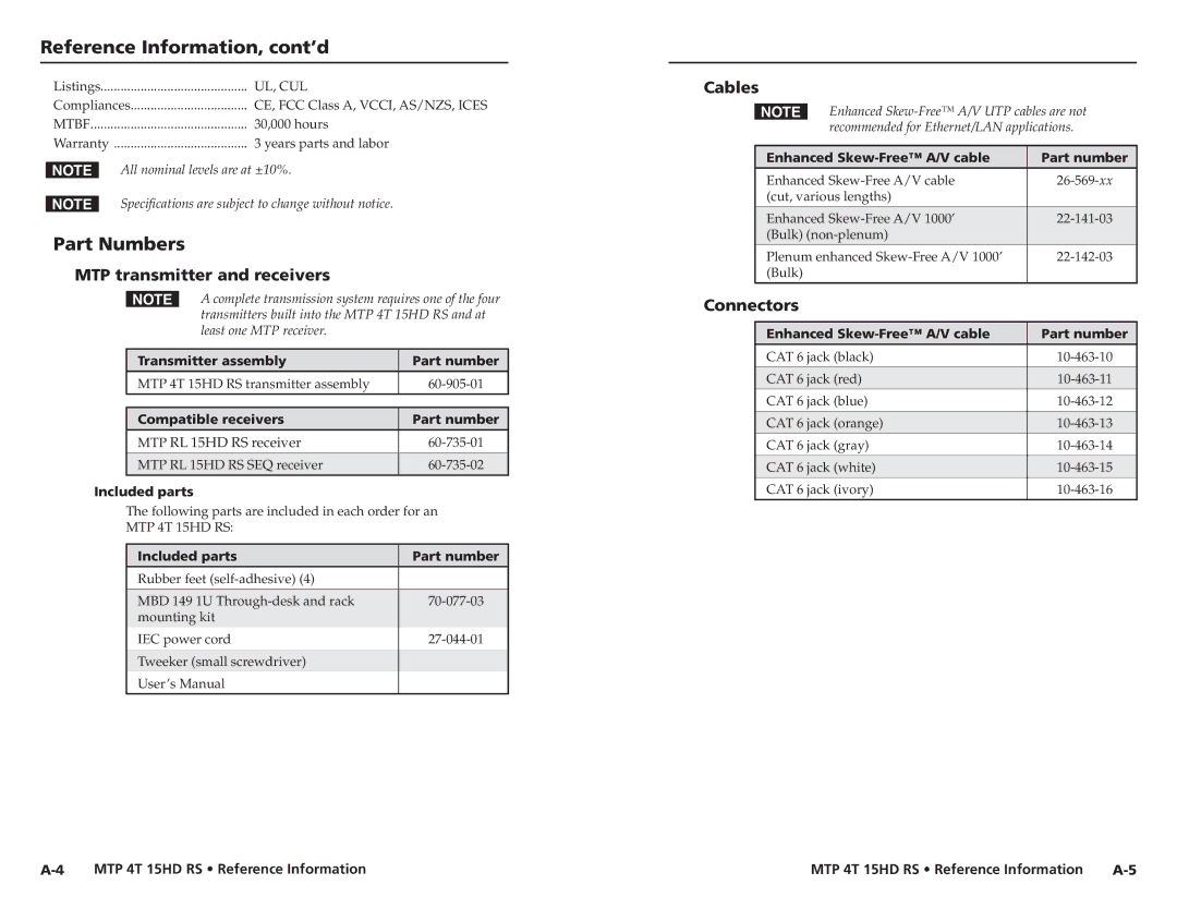 Extron electronic MTP 4T 15HD RS Reference Information, cont’d, Part Numbers, MTP transmitter and receivers, Cables 