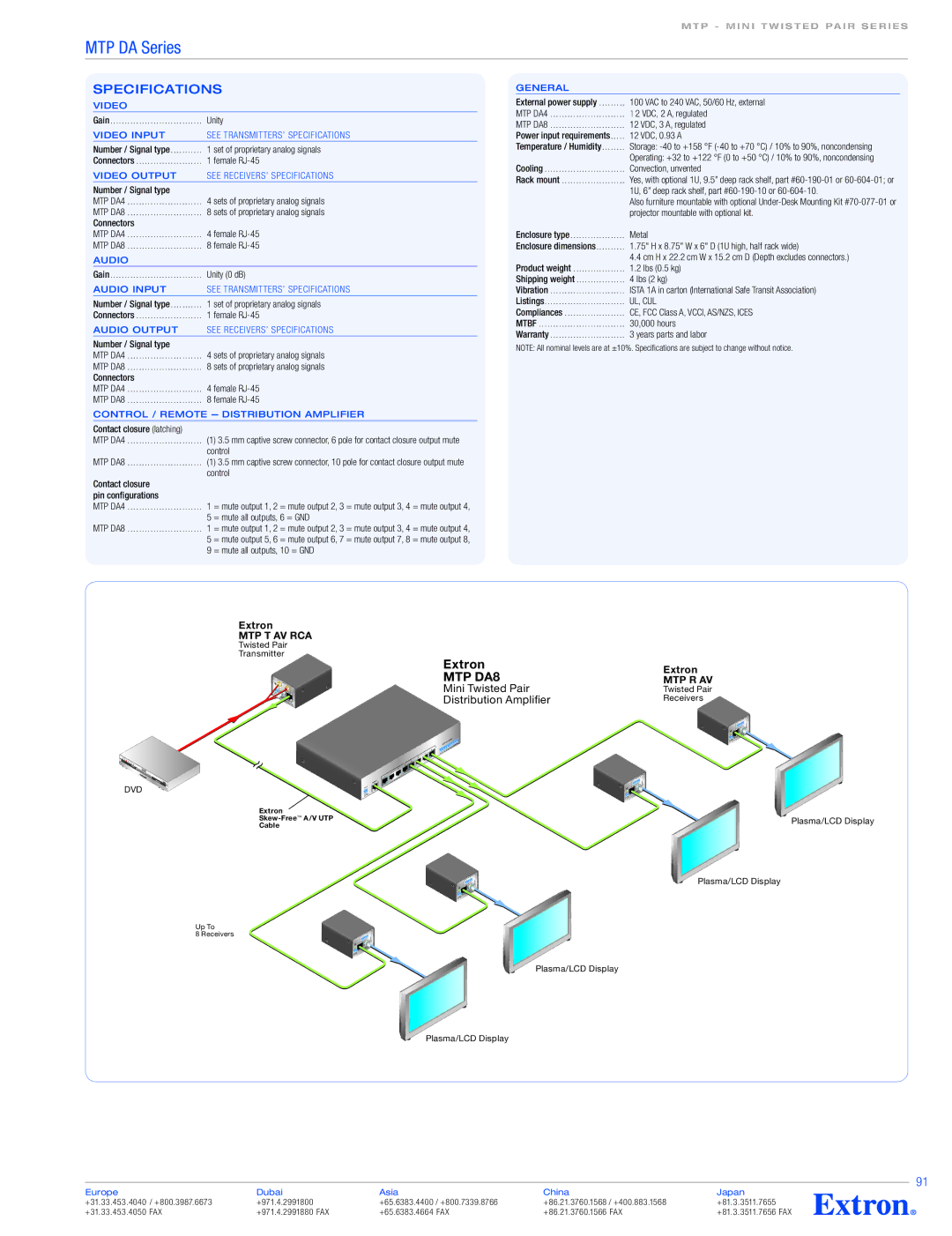 Extron electronic MTP DAA4, MTP DA84 specifications Specifications 