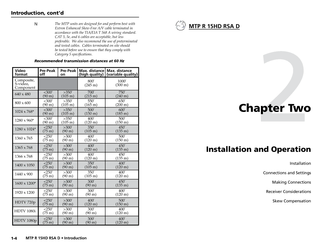 Extron electronic MTP R 15HD RSA D Introduction, cont’d, Pre-Peak Max . distance, High quality Variable quality 