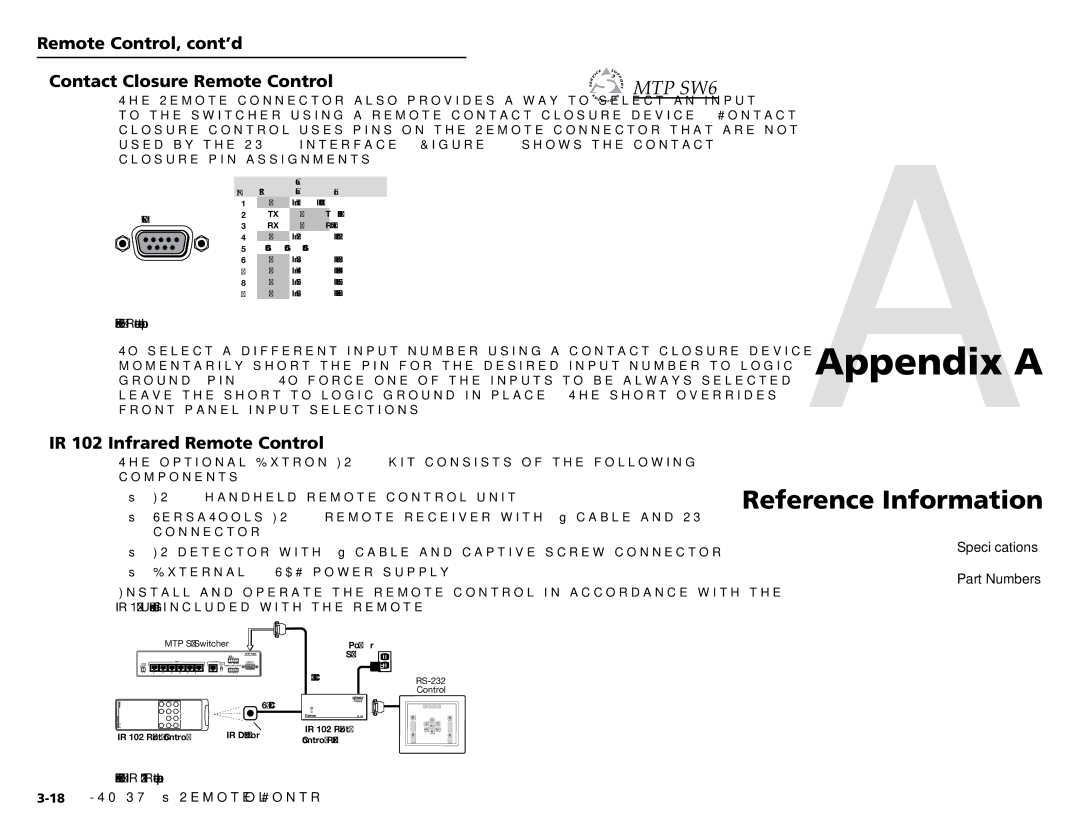 Extron electronic MTP SW6 user manual Remote Control, cont’d Contact Closure Remote Control, IR 102 Infrared Remote Control 