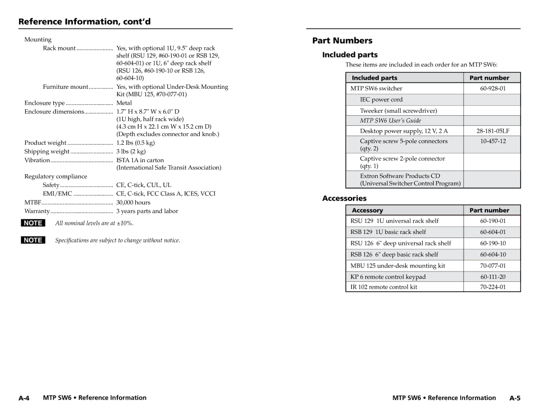 Extron electronic MTP SW6 user manual Reference Information, cont’d, Part Numbers, Included parts, Accessories 