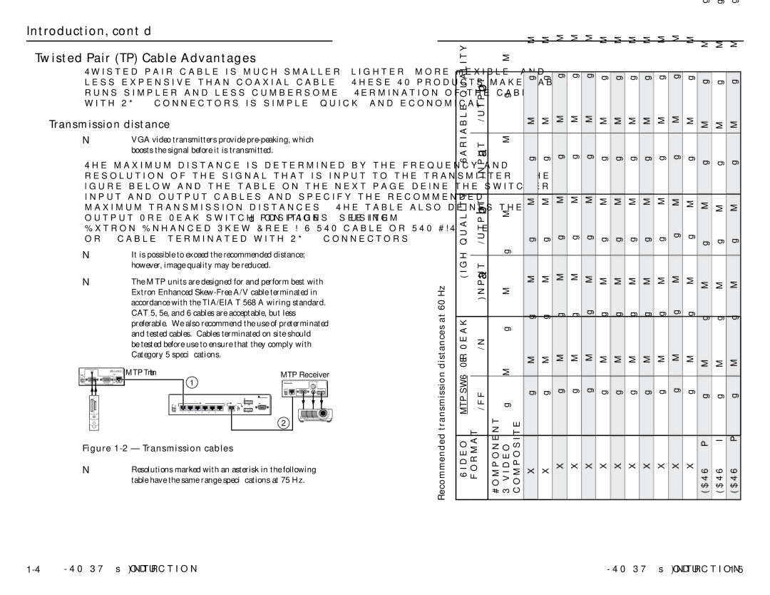 Extron electronic MTP SW6 user manual Introduction, cont’d Twisted Pair TP Cable Advantages, Transmission distance 