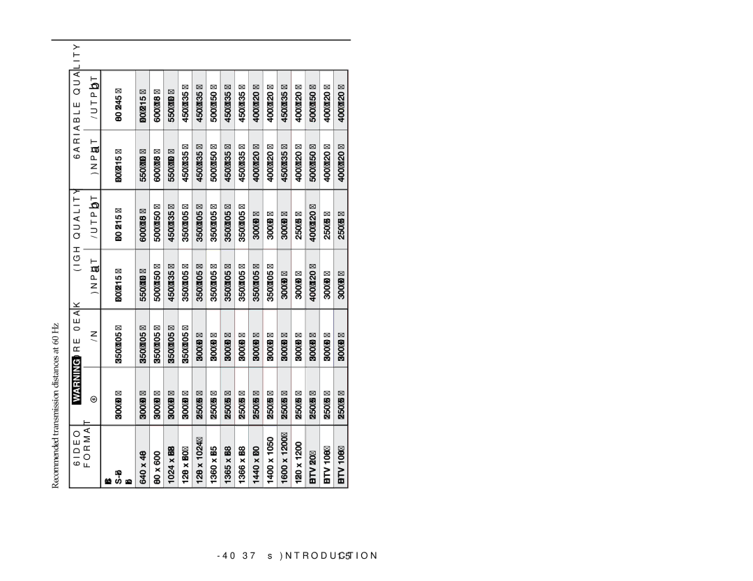 Extron electronic user manual MTP SW6 Introduction 