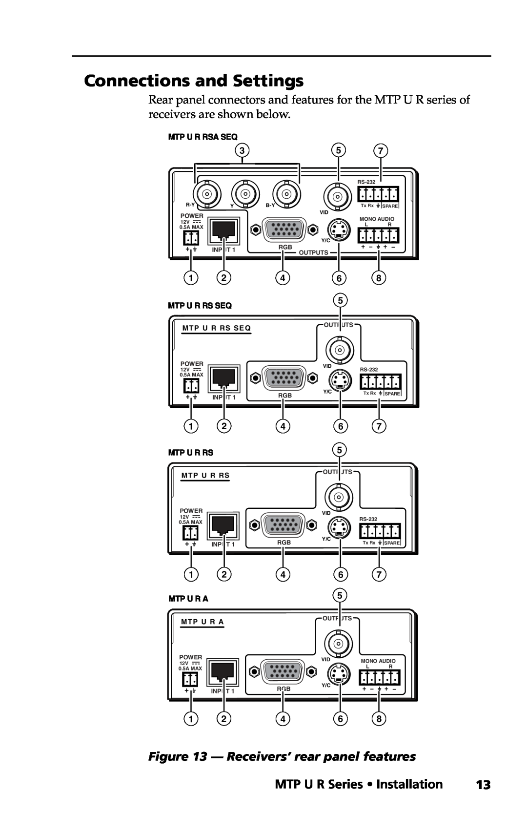 Extron electronic MTP U R RSA SEQ Connections and Settings, MTP U R Series Installation, Receivers’ rear panel features 