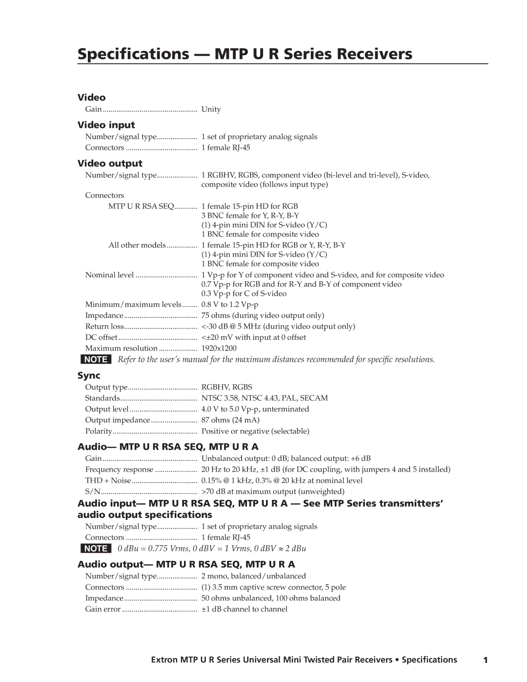 Extron electronic MTP U R Series specifications Video input, Video output, Sync, Audio- MTP U R RSA SEQ, MTP U R a 