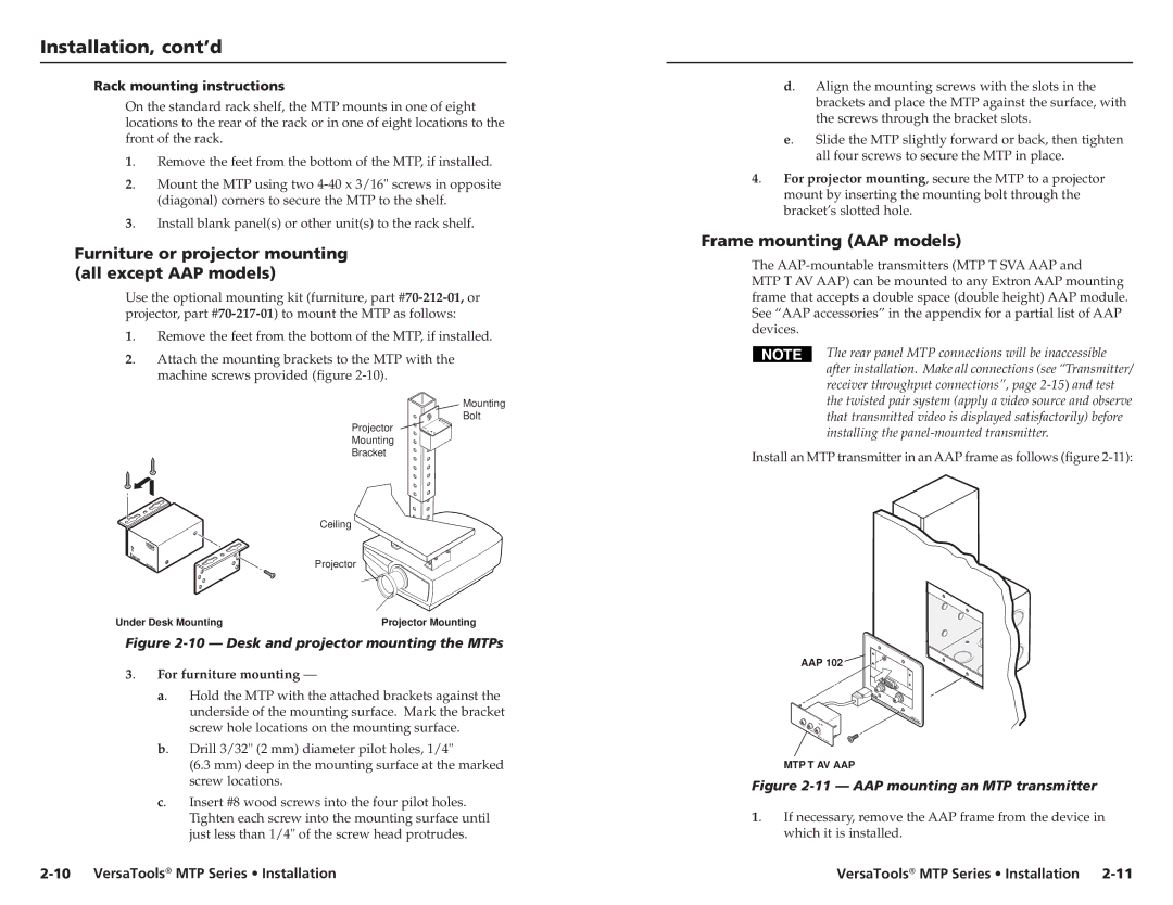 Extron electronic MTP manual Furniture or projector mounting all except AAP models, Frame mounting AAP models 