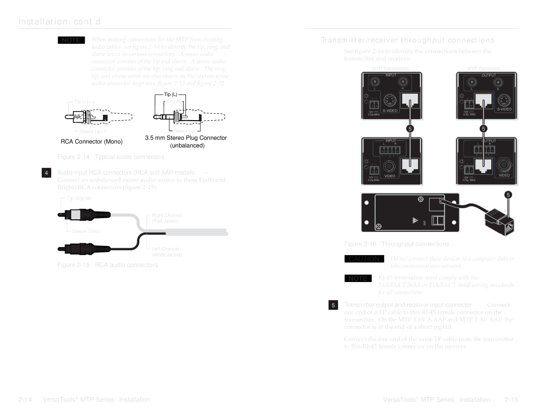 Extron electronic manual Transmitter/receiver throughput connections, MTP Receivers 