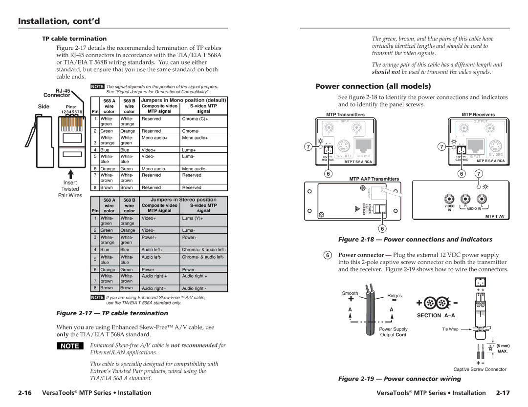 Extron electronic MTP manual Power connection all models, TP cable termination 