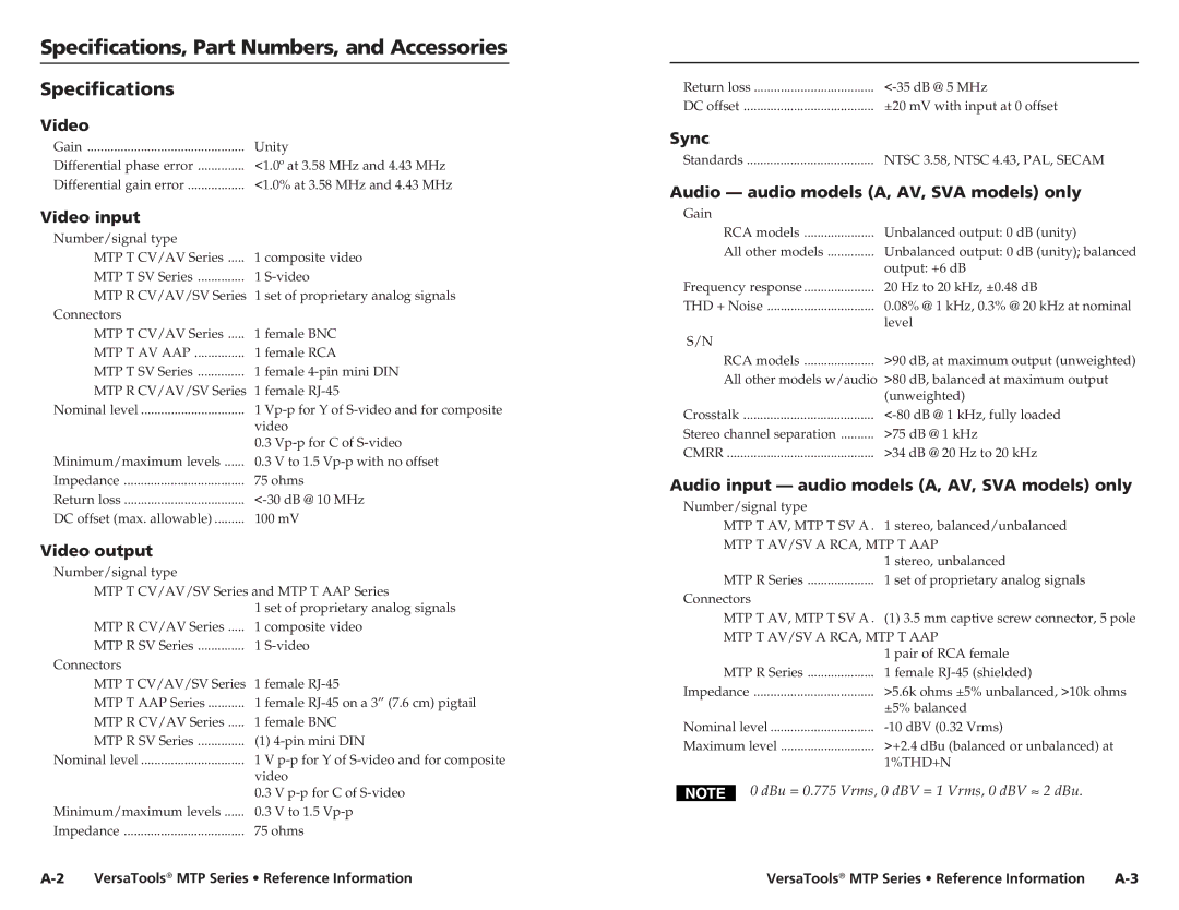 Extron electronic MTP manual Specifications, Part Numbers, and Accessories 