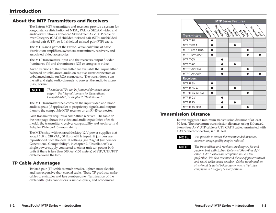 Extron electronic Introduction, About the MTP Transmitters and Receivers, TP Cable Advantages, Transmission Distance 