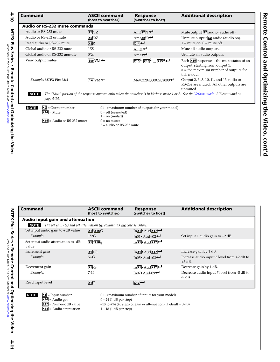 Extron electronic MTPX PLUS 1632, MTPX PLUS 816, MTPX PLUS 168 setup guide Remote Control and Optimizing the Video, cont’d 