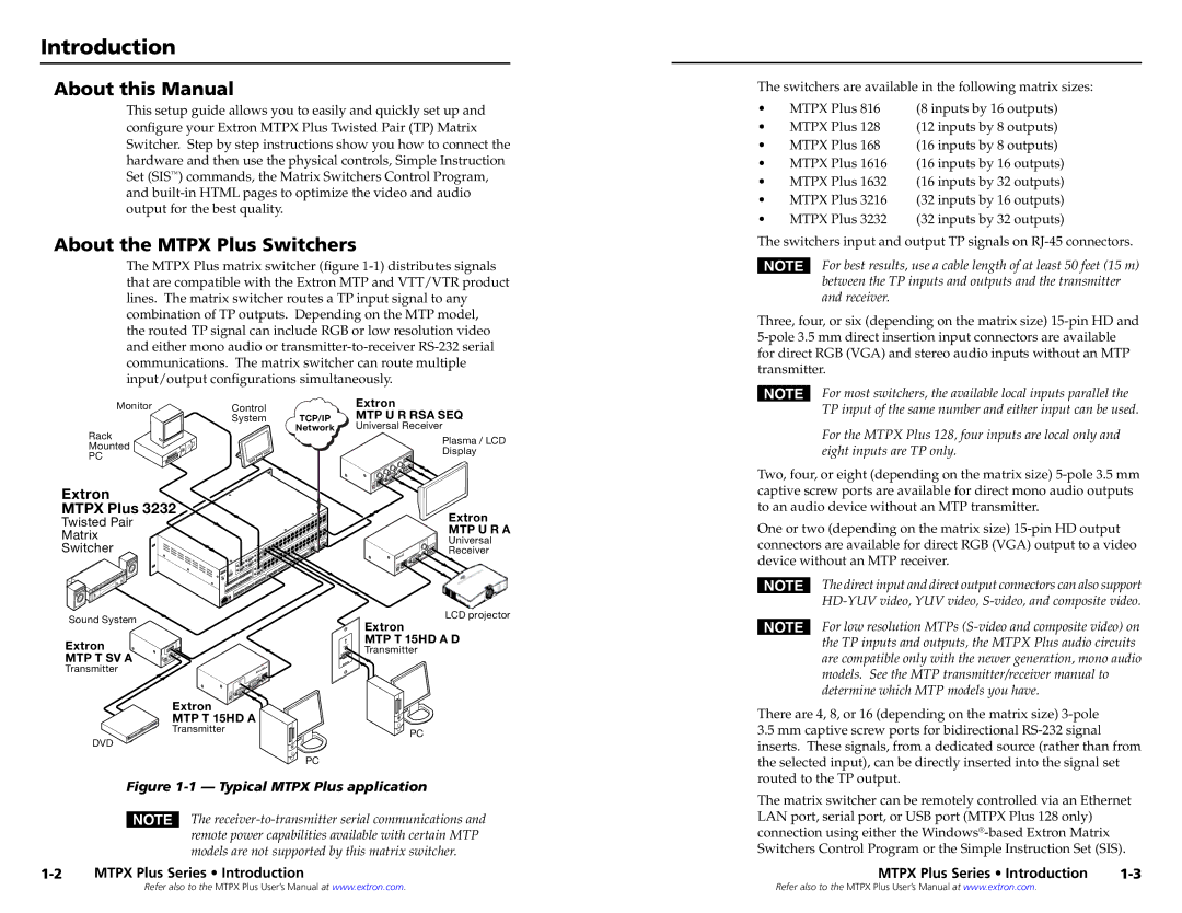 Extron electronic MTPX PLUS 1632 Introduction, About this Manual, About the Mtpx Plus Switchers, Extron Mtpx Plus 