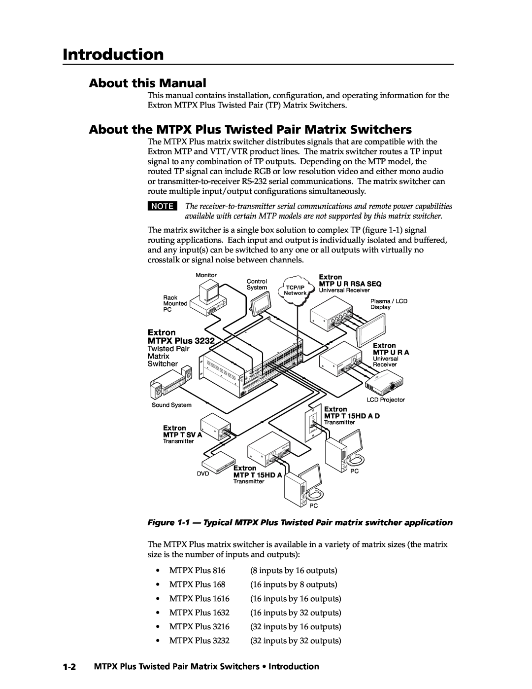 Extron electronic MTPX Plus Series Introduction, About this Manual, About the MTPX Plus Twisted Pair Matrix Switchers 