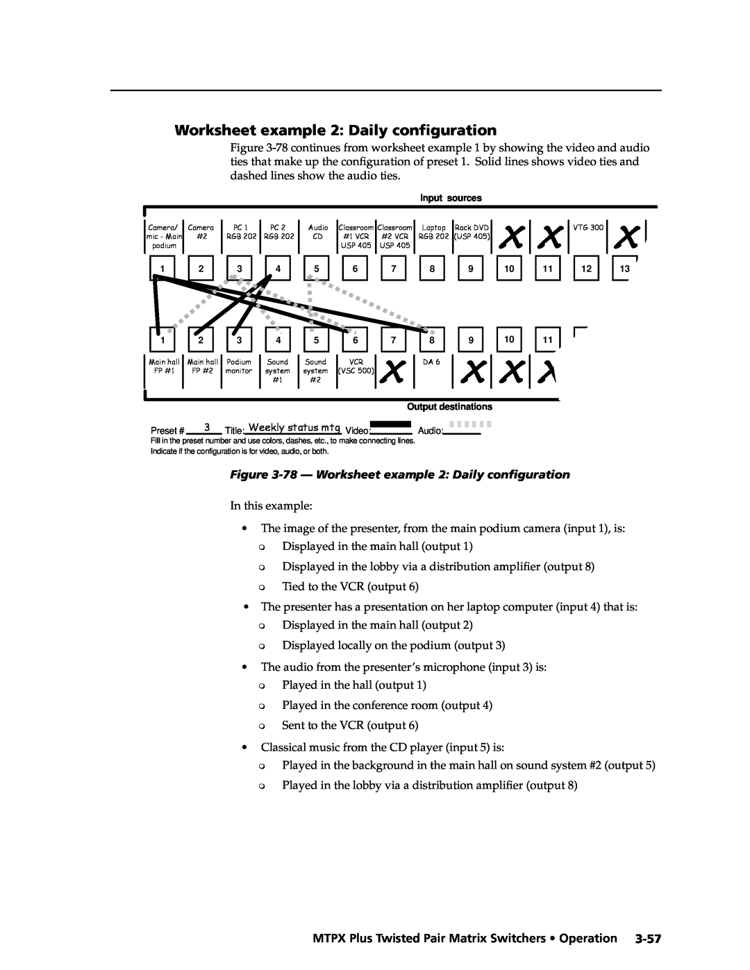 Extron electronic MTPX Plus Series manual 78 - Worksheet example 2 Daily configuration 