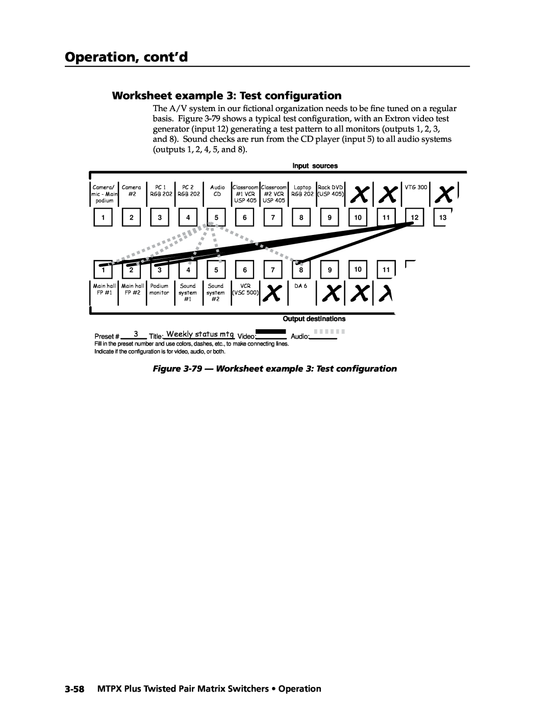 Extron electronic MTPX Plus Series manual Worksheet example 3 Test configuration, Operation, cont’d 