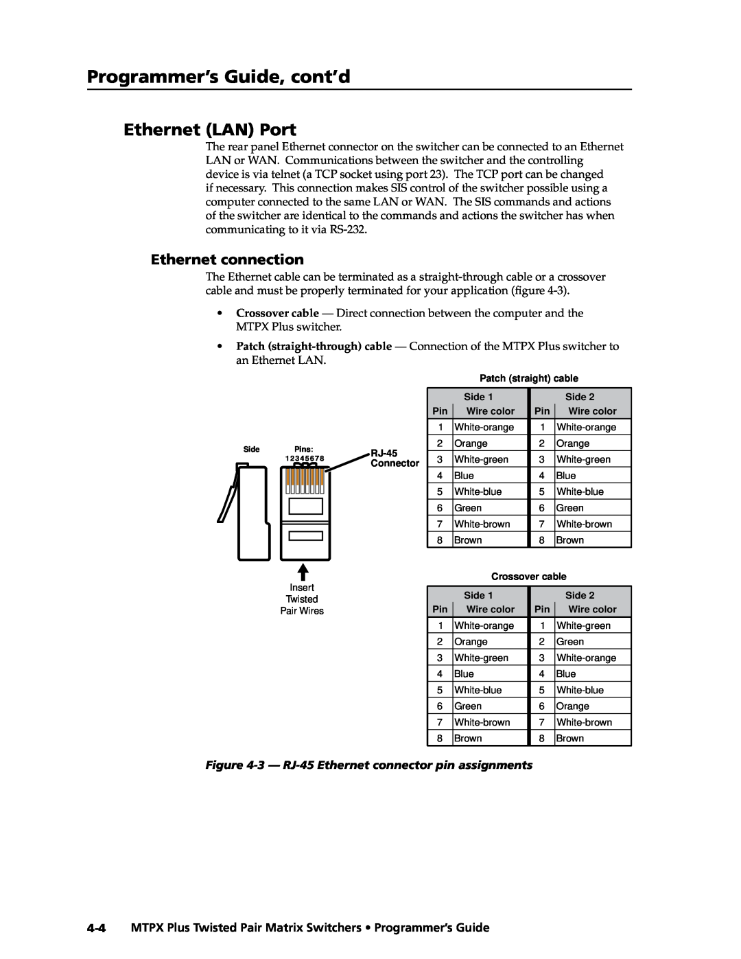 Extron electronic MTPX Plus Series manual Programmer’s Guide, cont’d, Ethernet LAN Port, Ethernet connection 