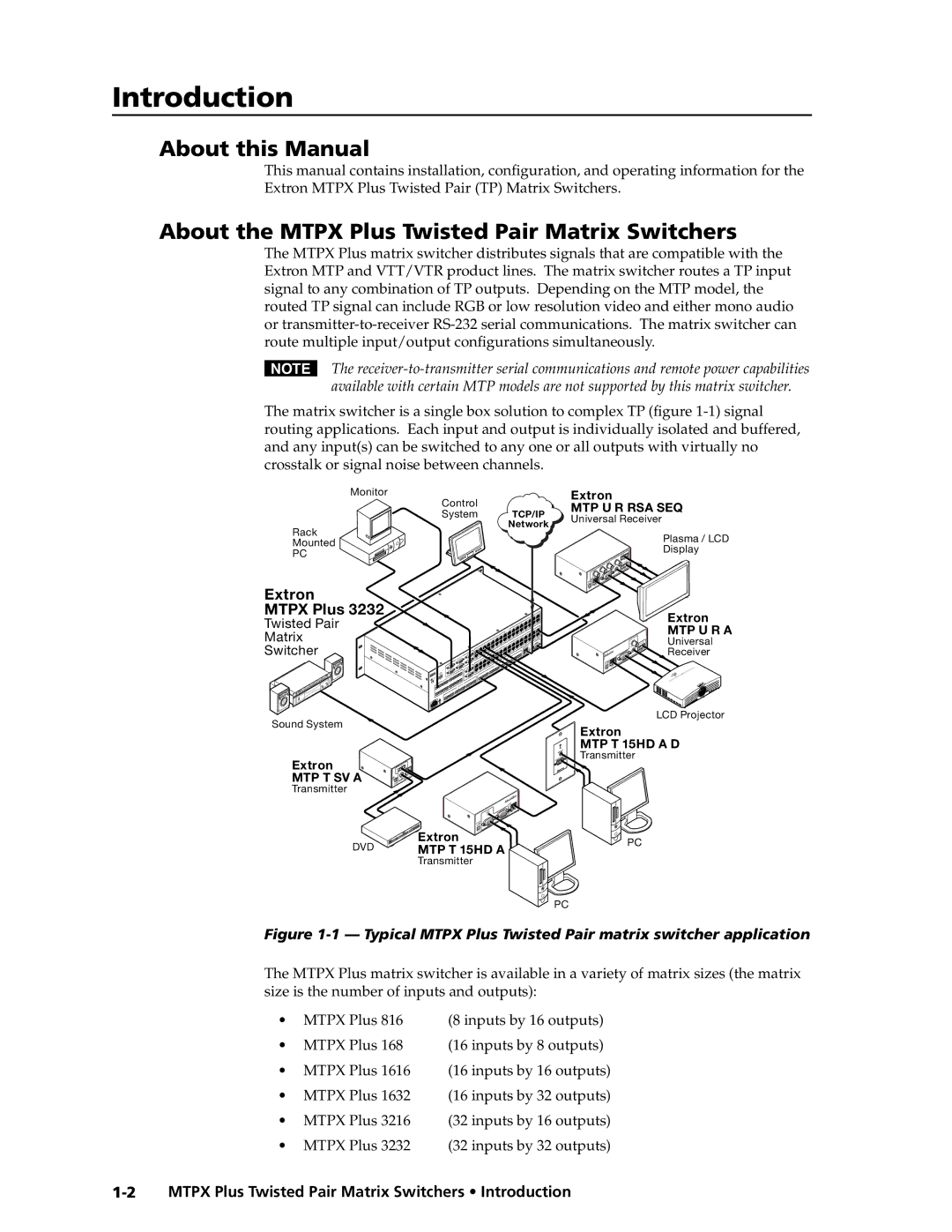 Extron electronic MTPX Plus Series About this Manual, About the Mtpx Plus Twisted Pair Matrix Switchers, Extron Mtpx Plus 