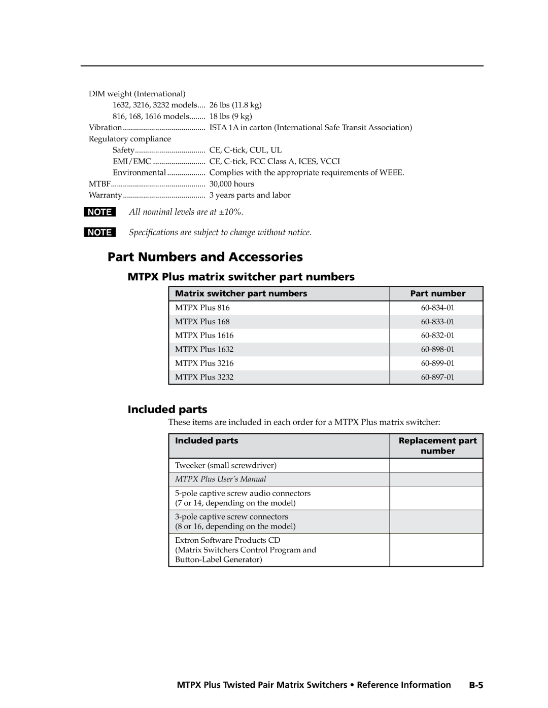 Extron electronic MTPX Plus Series Part Numbers and Accessories, Mtpx Plus matrix switcher part numbers, Included parts 