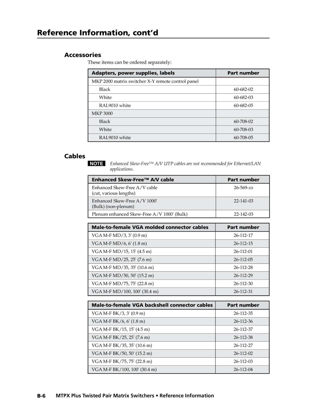 Extron electronic MTPX Plus Series manual Accessories, Cables 