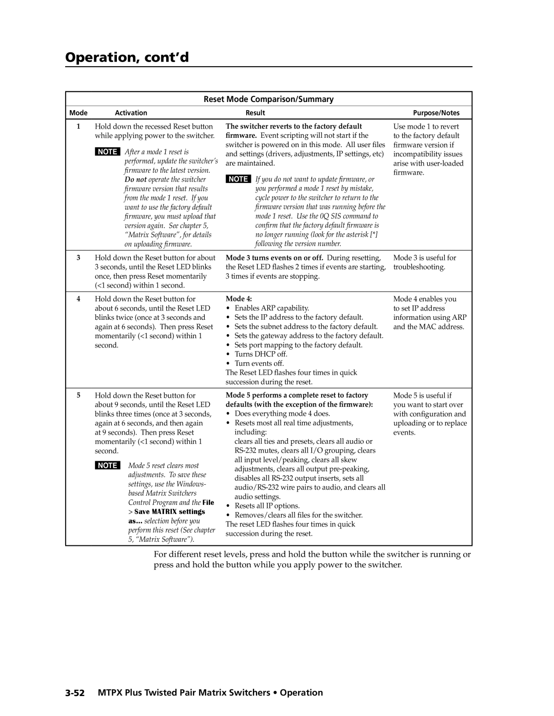 Extron electronic MTPX Plus Series manual Reset Mode Comparison/Summary, Activation Result Purpose/Notes 