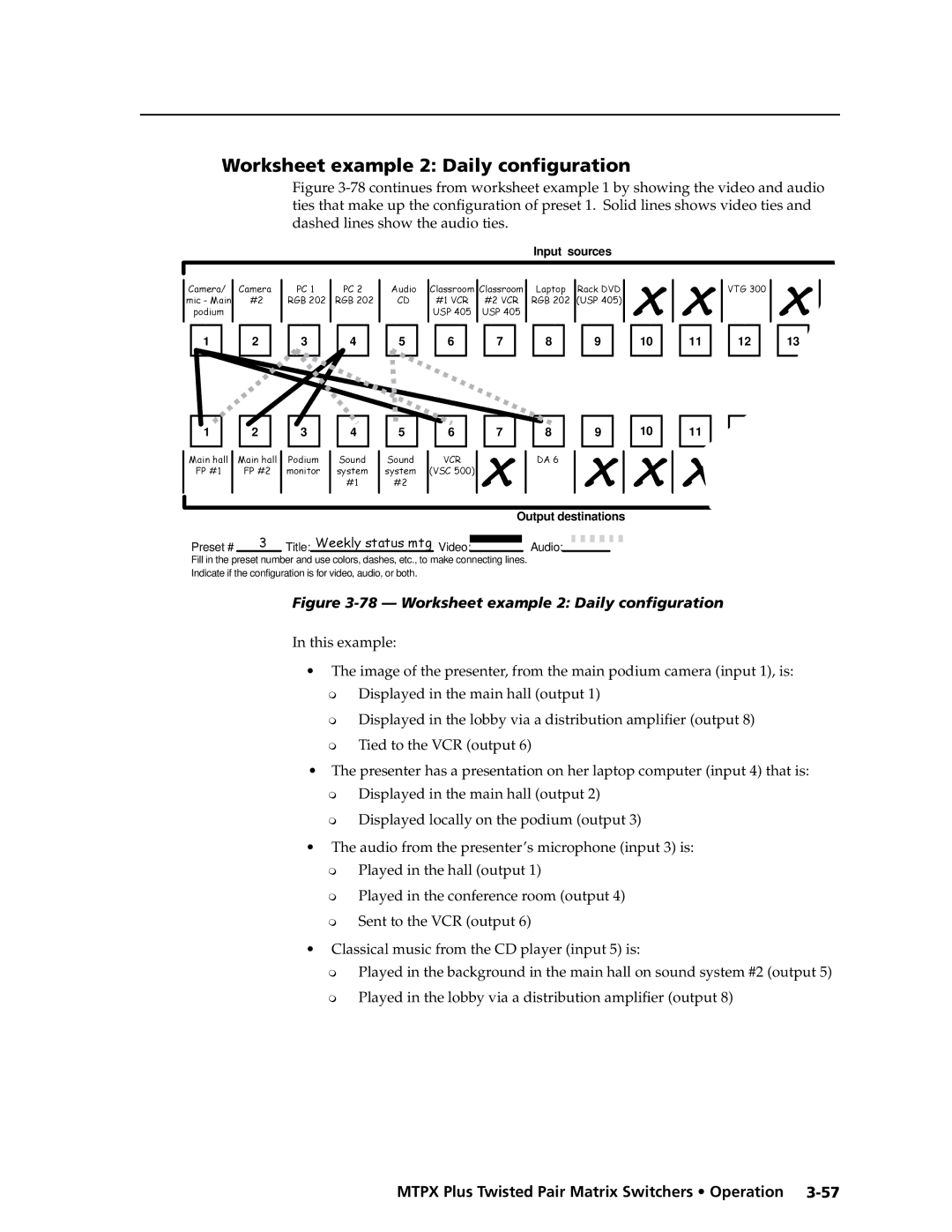 Extron electronic MTPX Plus Series manual Worksheet example 2 Daily configuration, This example 