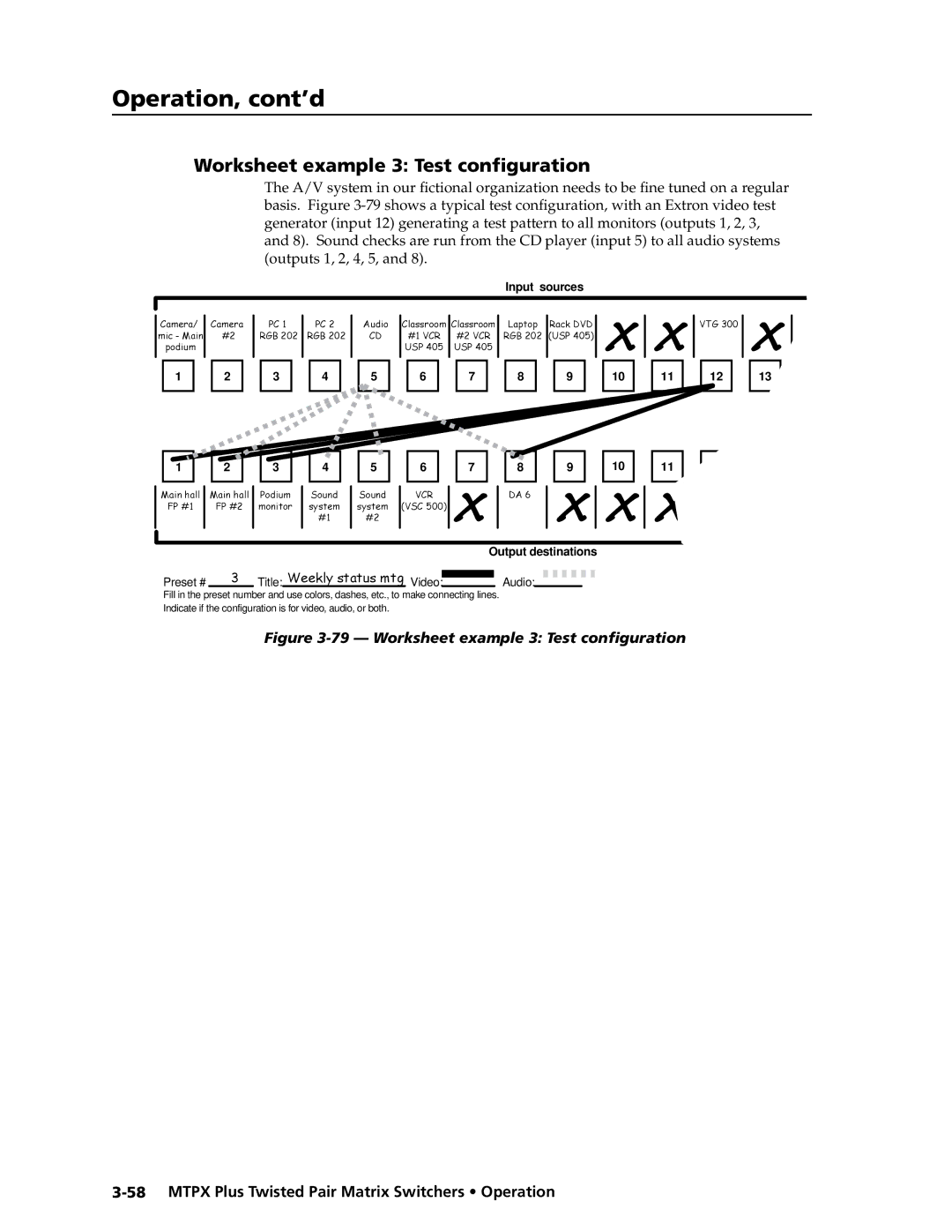 Extron electronic MTPX Plus Series manual Worksheet example 3 Test configuration 