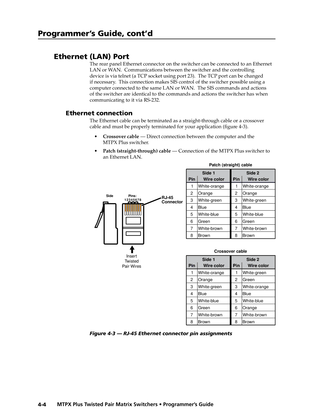 Extron electronic MTPX Plus Series manual Programmer’s Guide, cont’d, Ethernet LAN Port 