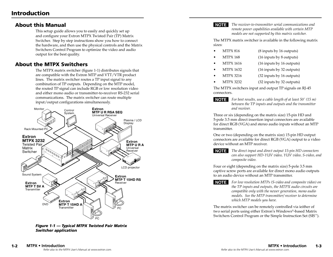 Extron electronic MTPX 1632, MTPX Series, MTPX 1616, MTPX 168 Introduction, About this Manual, About the Mtpx Switchers 